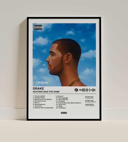 Drake - Nothing Was The Same